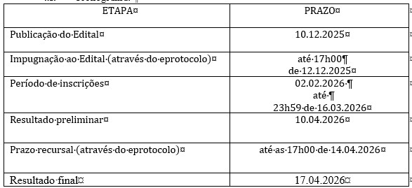 Cronograma credenciamento.jpg